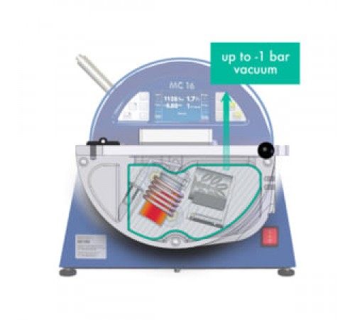 MC-16 Indutherm Casting Machine