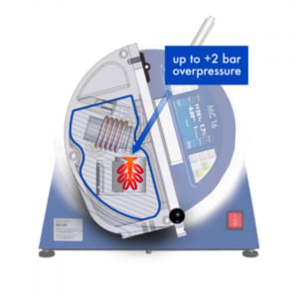 MC16 Indutherm Casting Machine